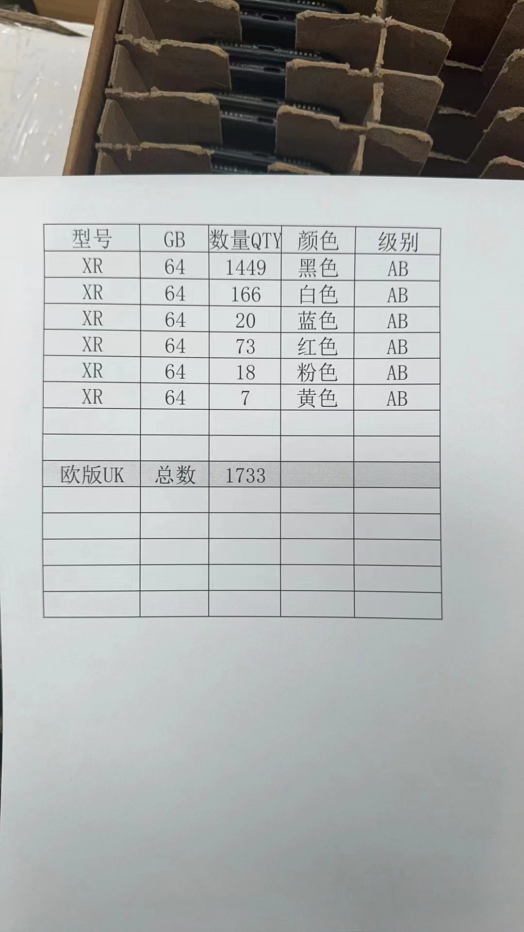 iPhone XR 64GB AB Grade UK SPEC